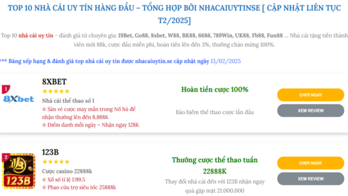 Trang đánh giá nhà cái nhacaiuytin2.se